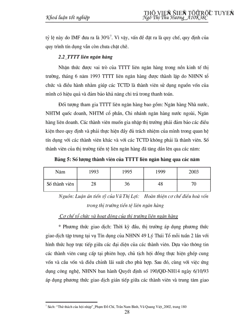 image for page Thực trạng và khả năng hội nhập của thị trường tiền tệ Việt Nam vào thị trường tiền tệ Quốc tế