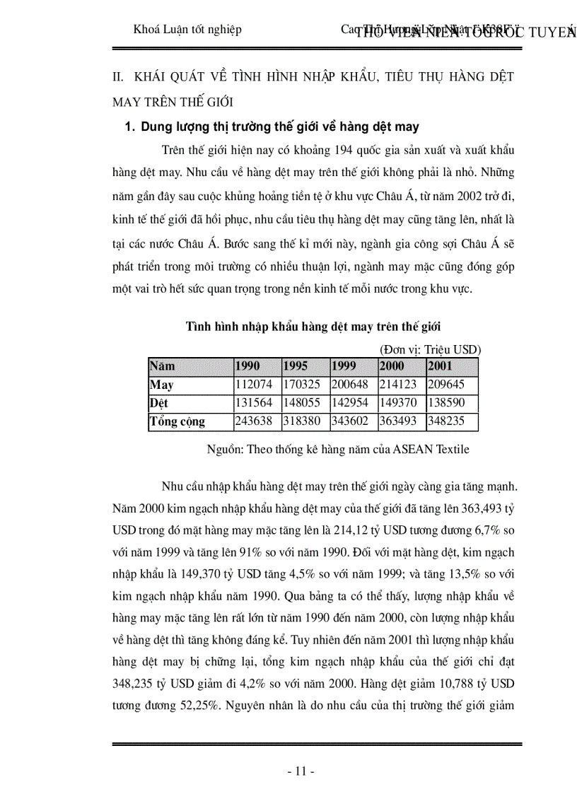 image for page Thực trạng định hướng và giải pháp phát triển ngành dệt may xuất khẩu Việt Nam