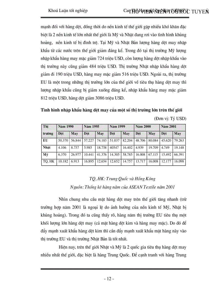 image for page Thực trạng định hướng và giải pháp phát triển ngành dệt may xuất khẩu Việt Nam