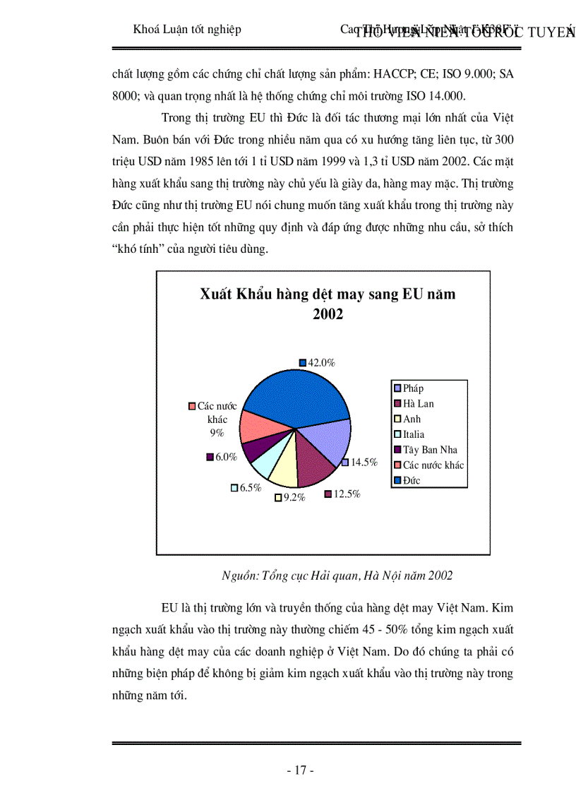 image for page Thực trạng định hướng và giải pháp phát triển ngành dệt may xuất khẩu Việt Nam