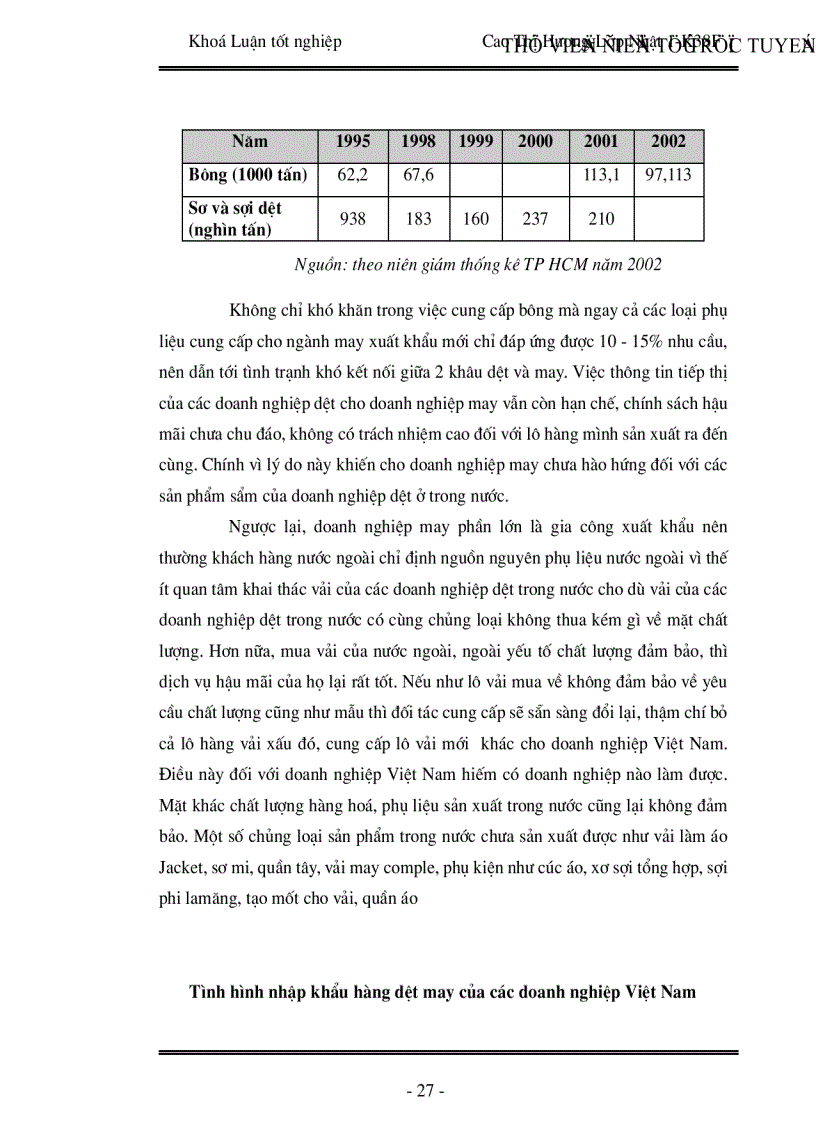 image for page Thực trạng định hướng và giải pháp phát triển ngành dệt may xuất khẩu Việt Nam