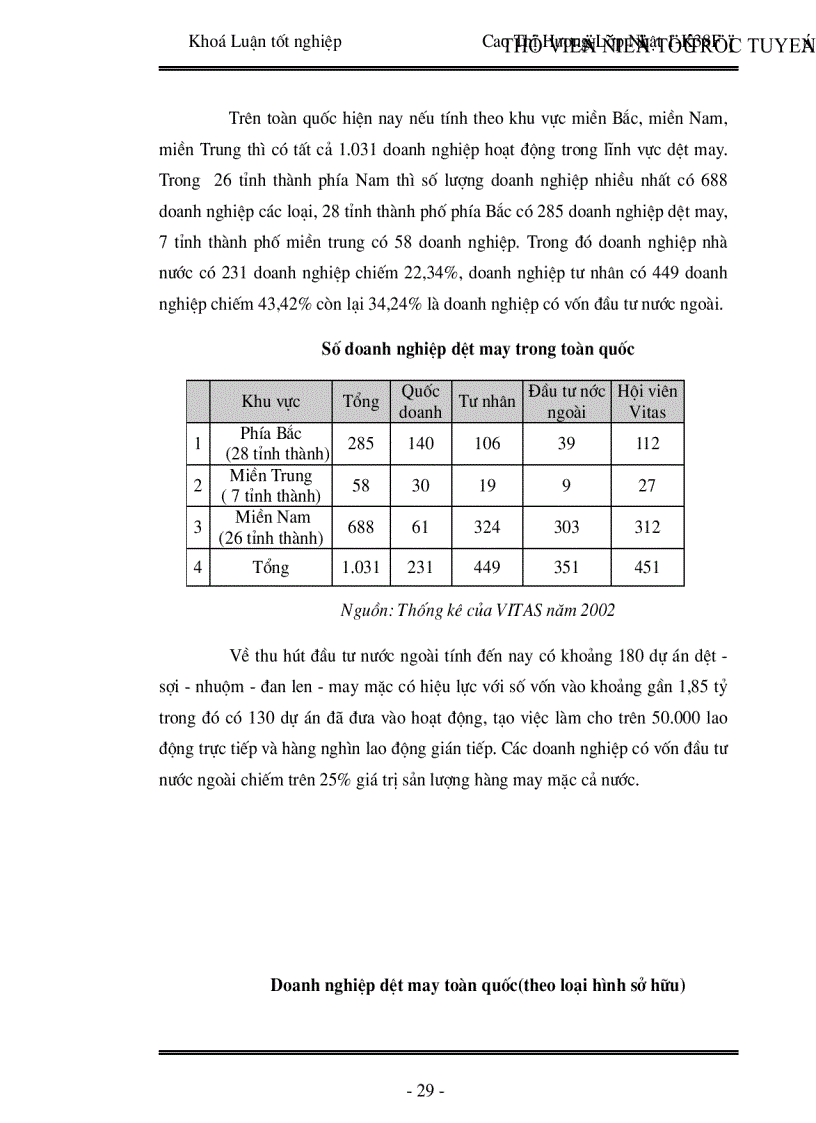 image for page Thực trạng định hướng và giải pháp phát triển ngành dệt may xuất khẩu Việt Nam