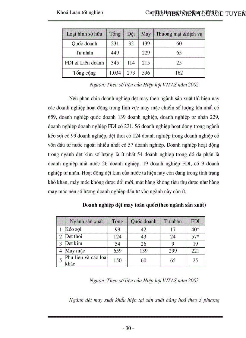 image for page Thực trạng định hướng và giải pháp phát triển ngành dệt may xuất khẩu Việt Nam