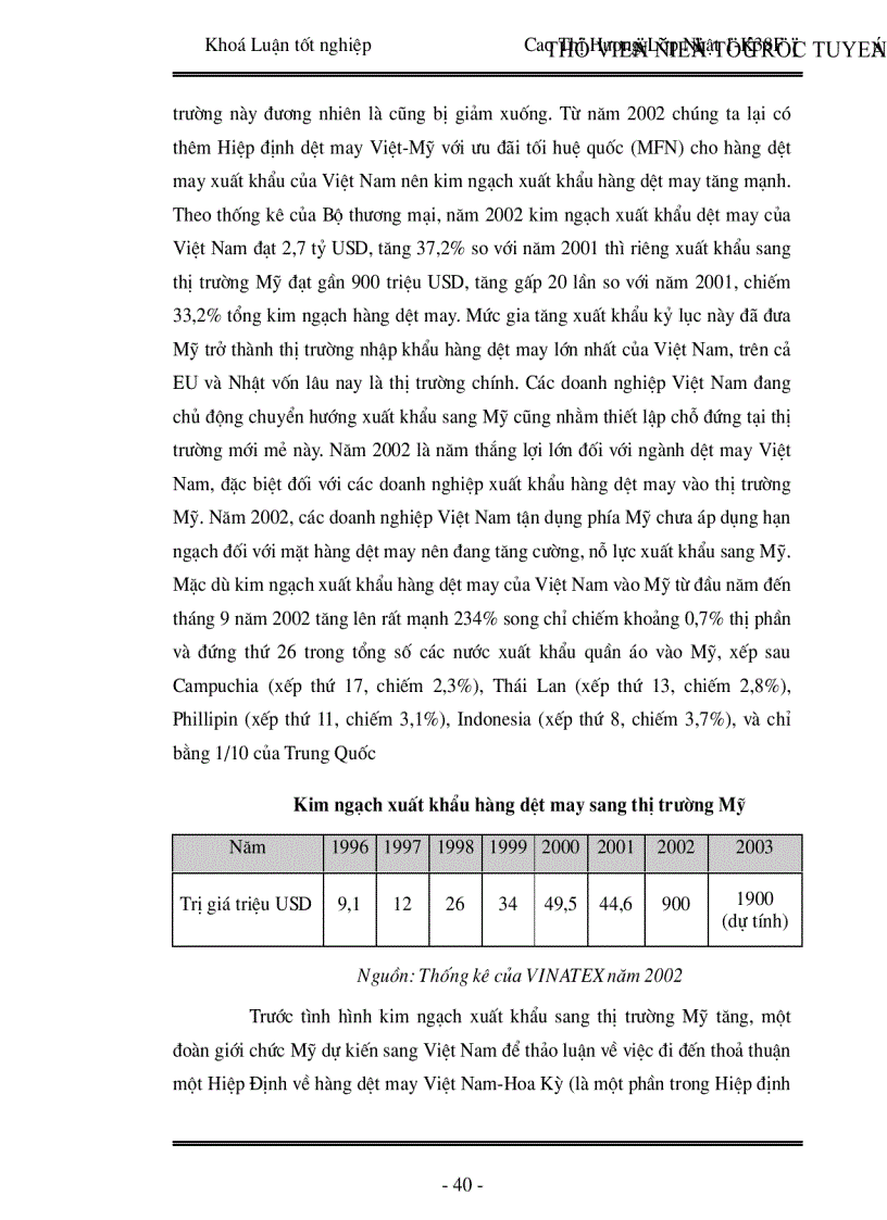 image for page Thực trạng định hướng và giải pháp phát triển ngành dệt may xuất khẩu Việt Nam