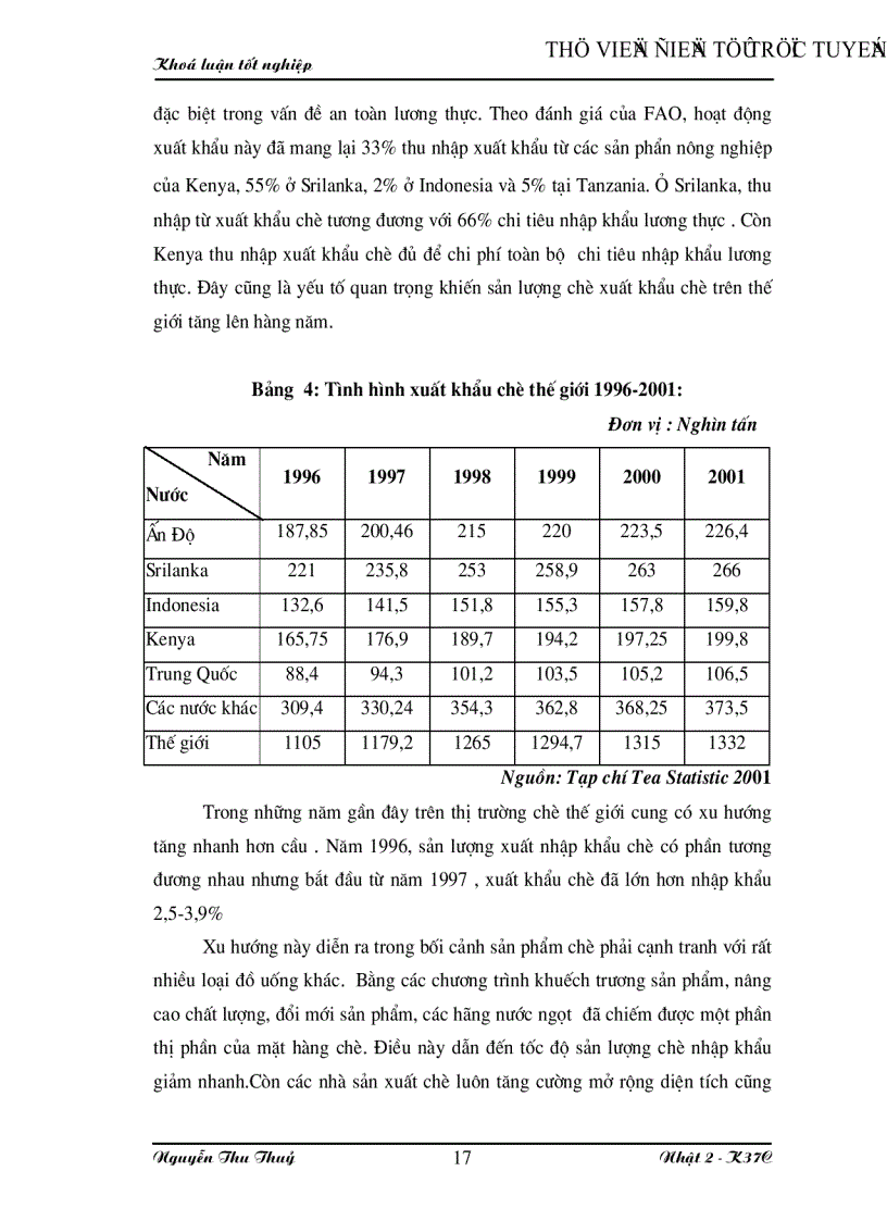 image for page Vài nét về thị trường chè và tình hình sản xuất chế biến xuất khẩu mặt hàng này ở Việt Nam những năm gần đây