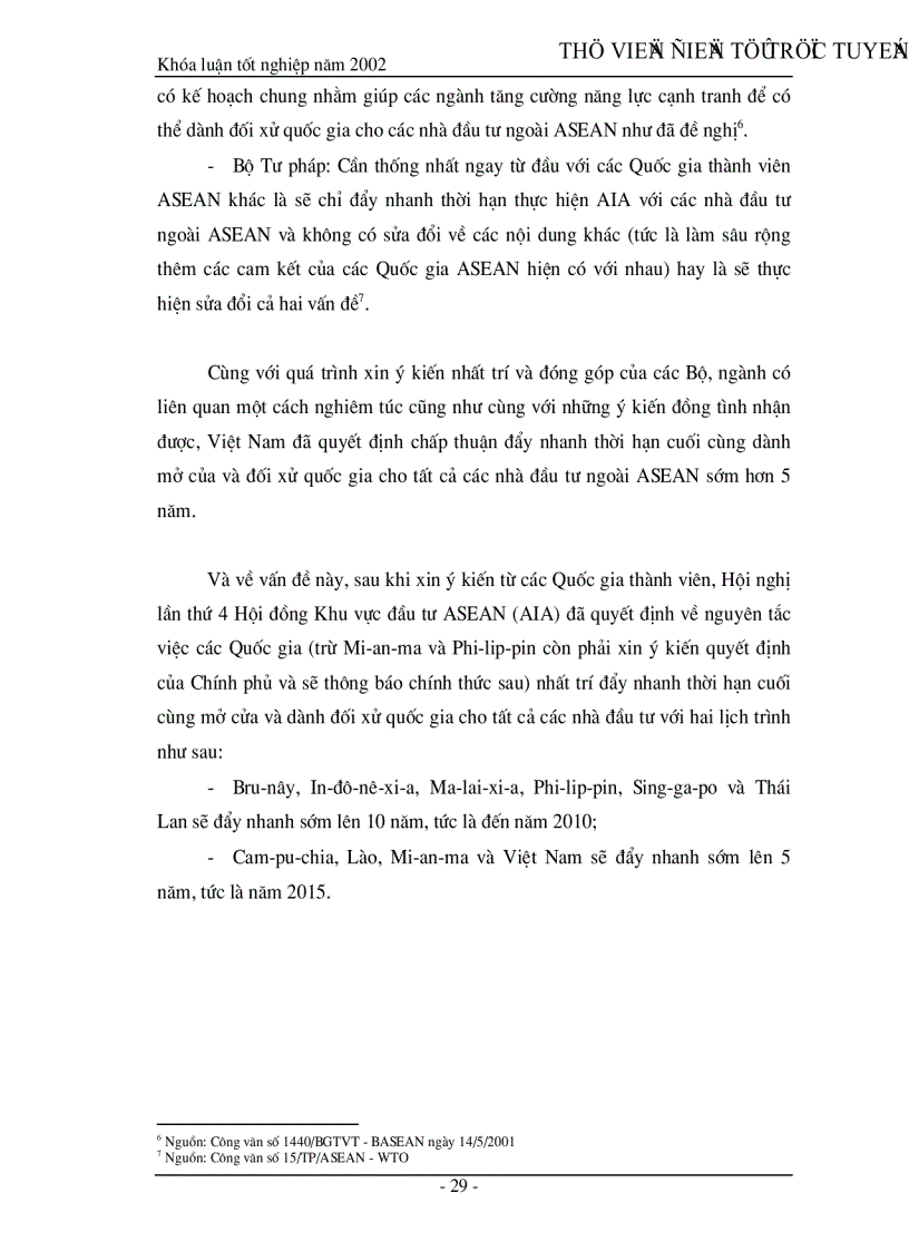 image for page Khu vực đầu tư ASEAN AIA và giải pháp cải thiện môi trường đầu tư của Việt Nam trong quá trình tham gia AIA