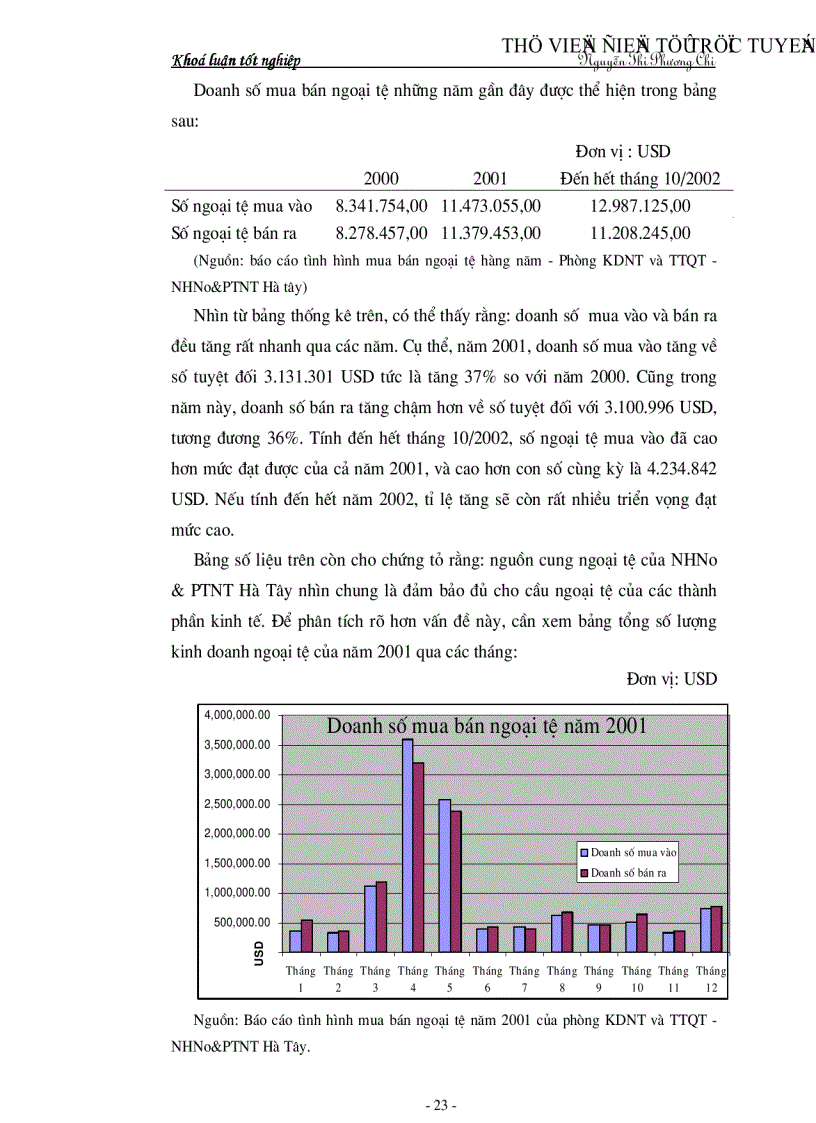 image for page Tìm hiểu một số vấn đề về hoạt động của NHNo PTNT tỉnh Hà Tây góp phần mở rộng quan hệ kinh tế đối ngoại của nước ta trong giai đoạn hiện nay