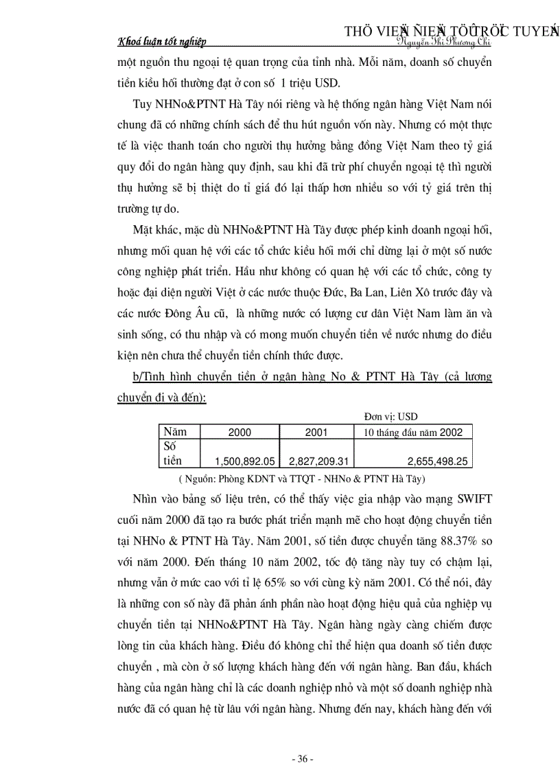 image for page Tìm hiểu một số vấn đề về hoạt động của NHNo PTNT tỉnh Hà Tây góp phần mở rộng quan hệ kinh tế đối ngoại của nước ta trong giai đoạn hiện nay