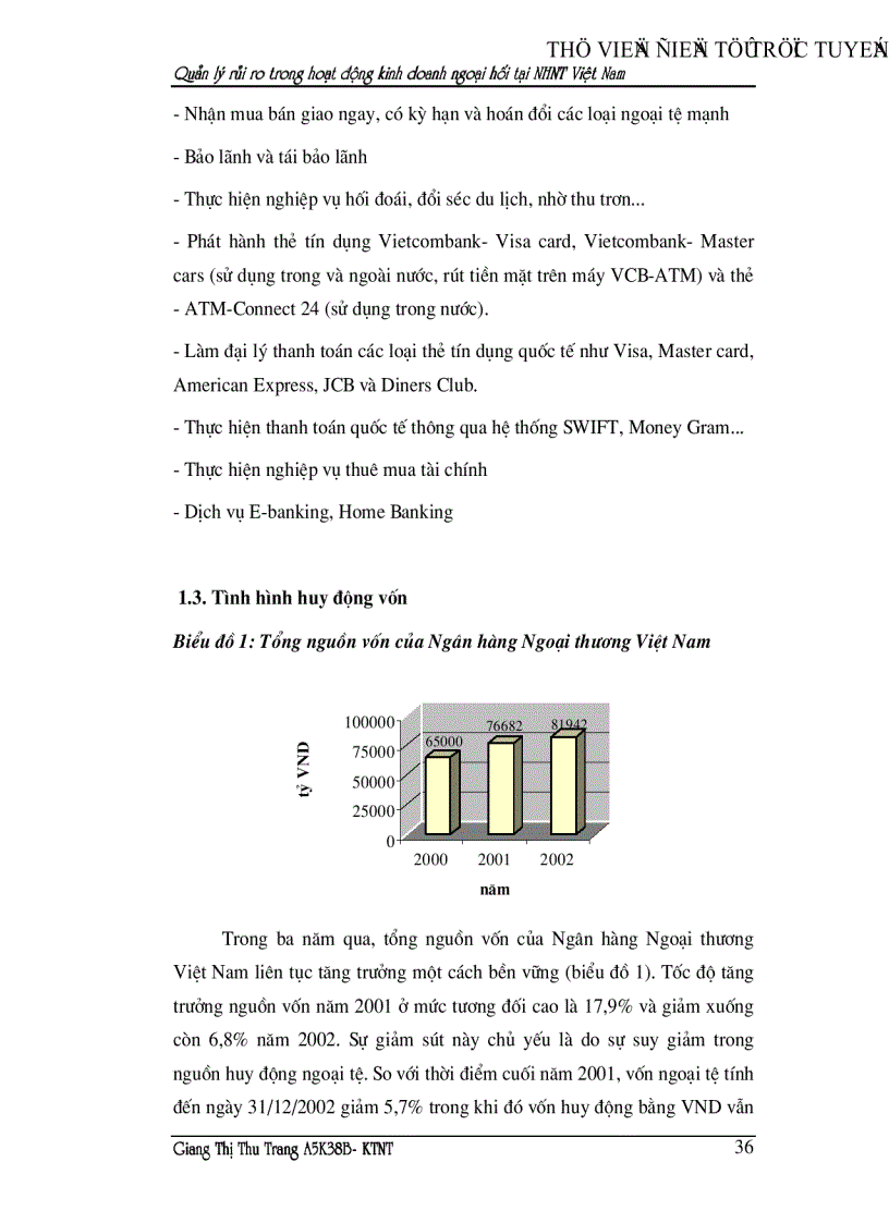 image for page Quản lý rủi ro trong hoạt động kinh doanh ngoại hối tại ngân hàng Ngoại thương Việt nam