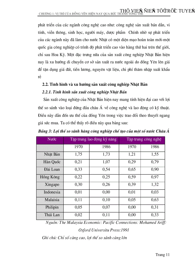 image for page Đồng Yên Nhật Bản hiện nay và ảnh hưởng của nó đến thị trường tiền tệ Châu á