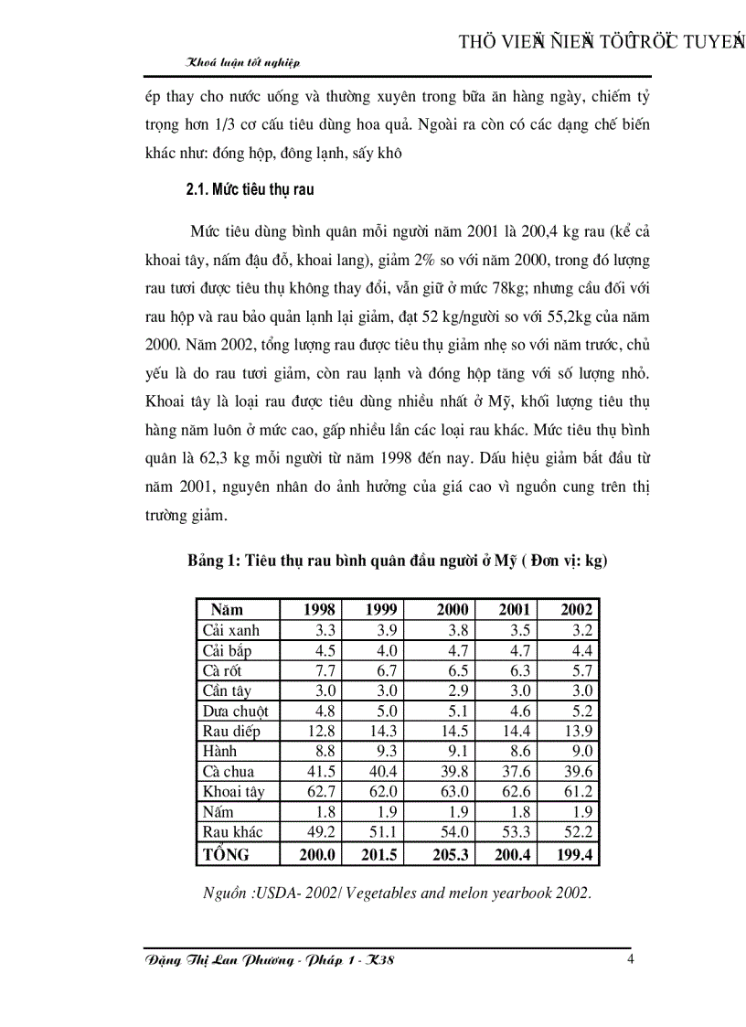image for page Giải pháp mở rộng xuất khẩu rau quả của Việt nam vào thị trường Mỹ