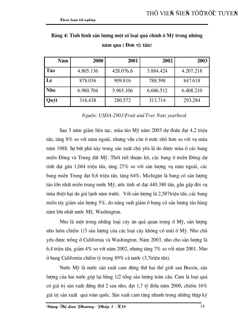 image for page Giải pháp mở rộng xuất khẩu rau quả của Việt nam vào thị trường Mỹ