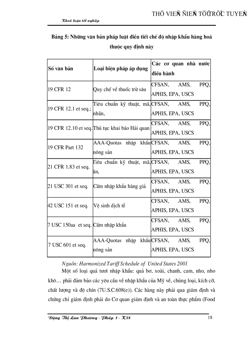 image for page Giải pháp mở rộng xuất khẩu rau quả của Việt nam vào thị trường Mỹ