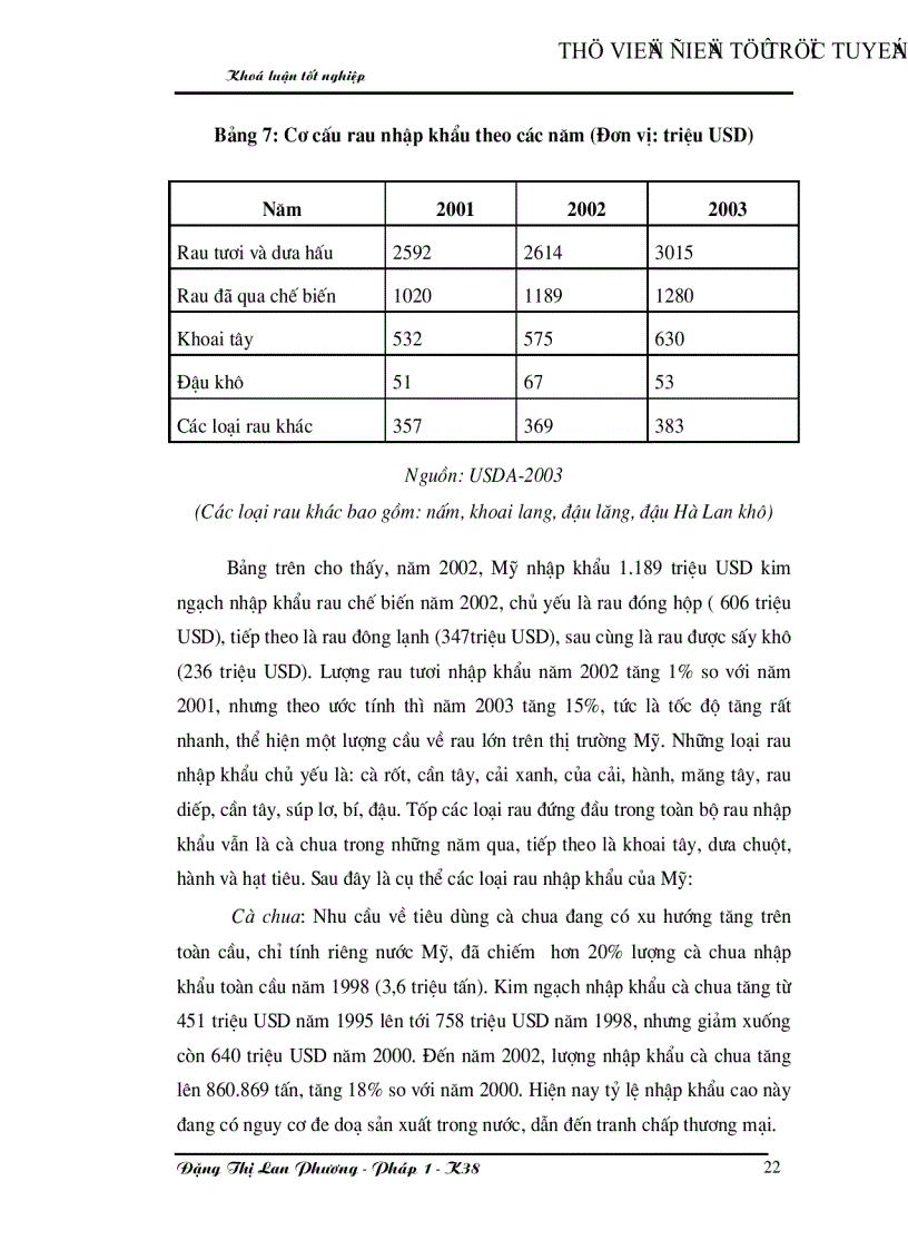 image for page Giải pháp mở rộng xuất khẩu rau quả của Việt nam vào thị trường Mỹ