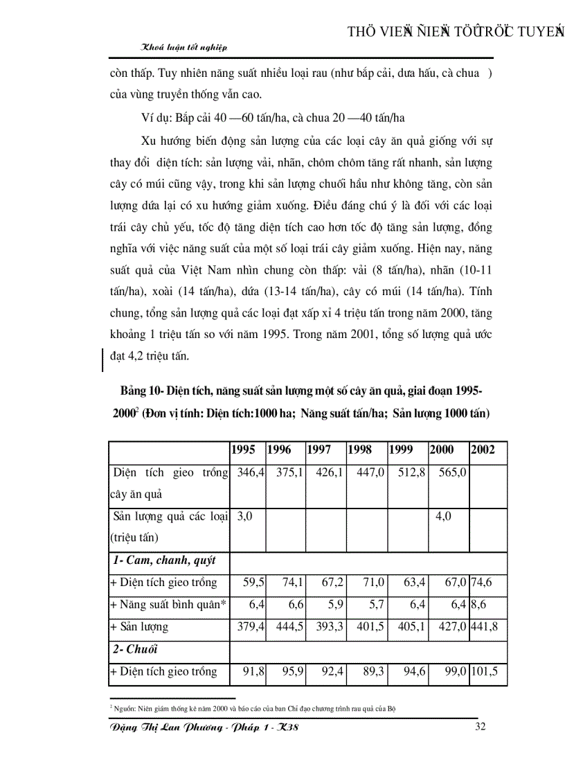 image for page Giải pháp mở rộng xuất khẩu rau quả của Việt nam vào thị trường Mỹ