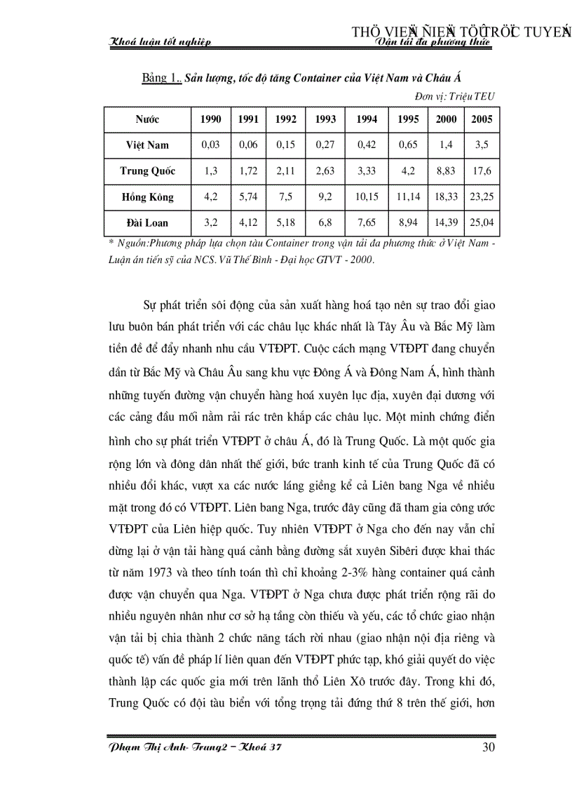 image for page Vận tải đa phương thức thực trạng và các giải pháp phát triển vận tải đa phương thức ở Việt Nam