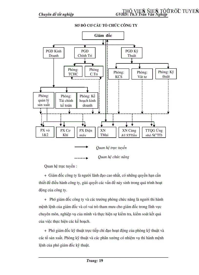 image for page Một số giải pháp hoàn thiện dịch vụ vận tải biển tại công ty Sông Thu