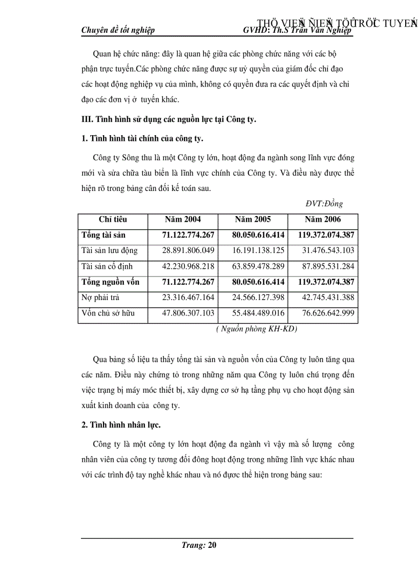 image for page Một số giải pháp hoàn thiện dịch vụ vận tải biển tại công ty Sông Thu
