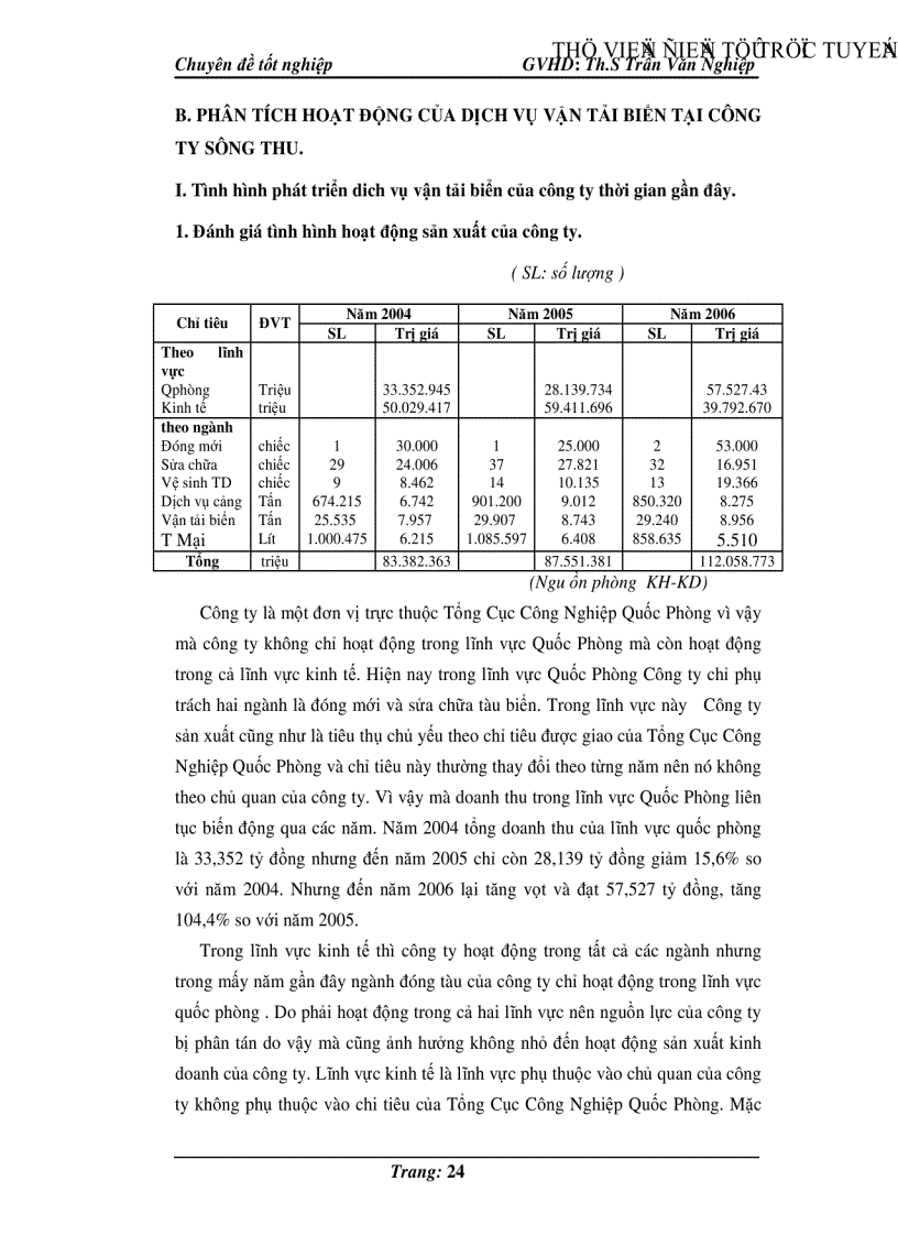 image for page Một số giải pháp hoàn thiện dịch vụ vận tải biển tại công ty Sông Thu