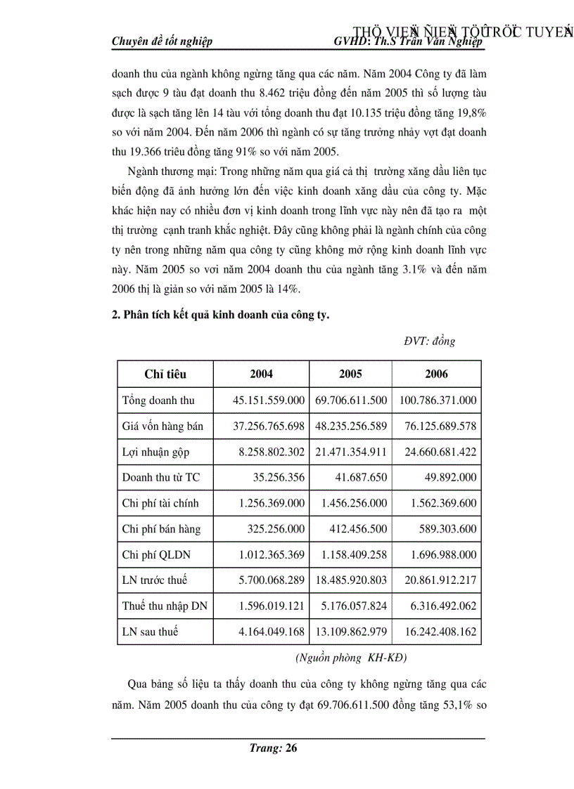 image for page Một số giải pháp hoàn thiện dịch vụ vận tải biển tại công ty Sông Thu