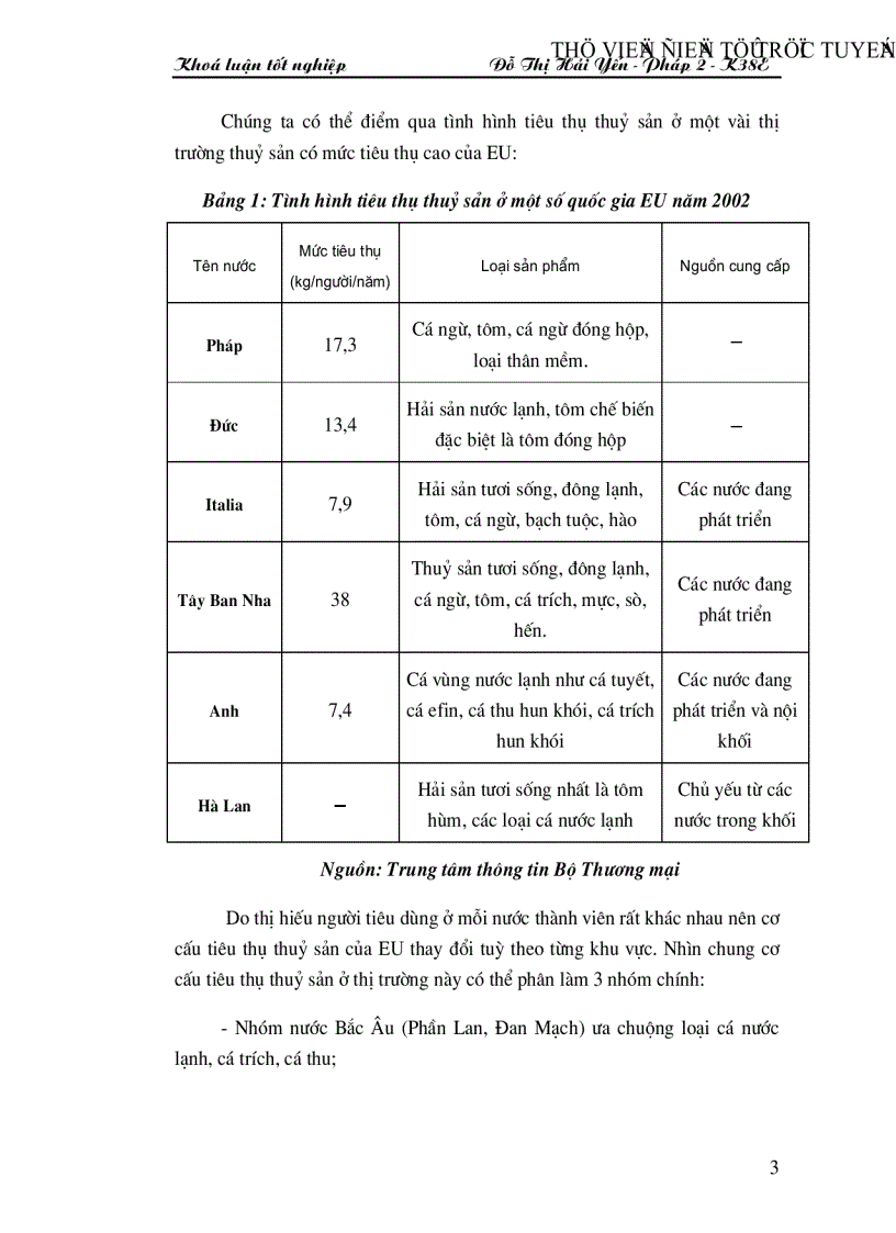 image for page Chiến lược xuất khẩu thuỷ sản của Việt Nam nhằm đáp ứng tốt nhất những quy định hiện nay của thị trường EU trong xu thế hội nhập