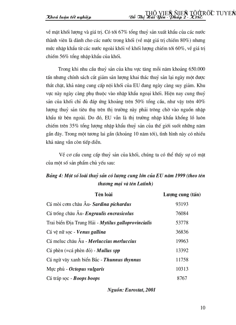 image for page Chiến lược xuất khẩu thuỷ sản của Việt Nam nhằm đáp ứng tốt nhất những quy định hiện nay của thị trường EU trong xu thế hội nhập