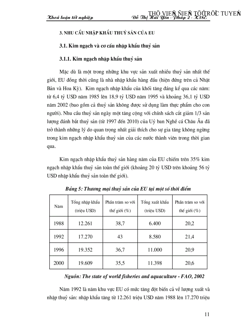 image for page Chiến lược xuất khẩu thuỷ sản của Việt Nam nhằm đáp ứng tốt nhất những quy định hiện nay của thị trường EU trong xu thế hội nhập
