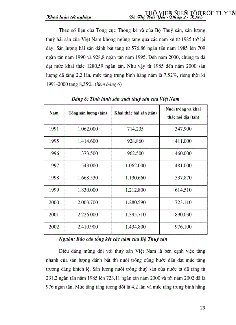 image for page Chiến lược xuất khẩu thuỷ sản của Việt Nam nhằm đáp ứng tốt nhất những quy định hiện nay của thị trường EU trong xu thế hội nhập
