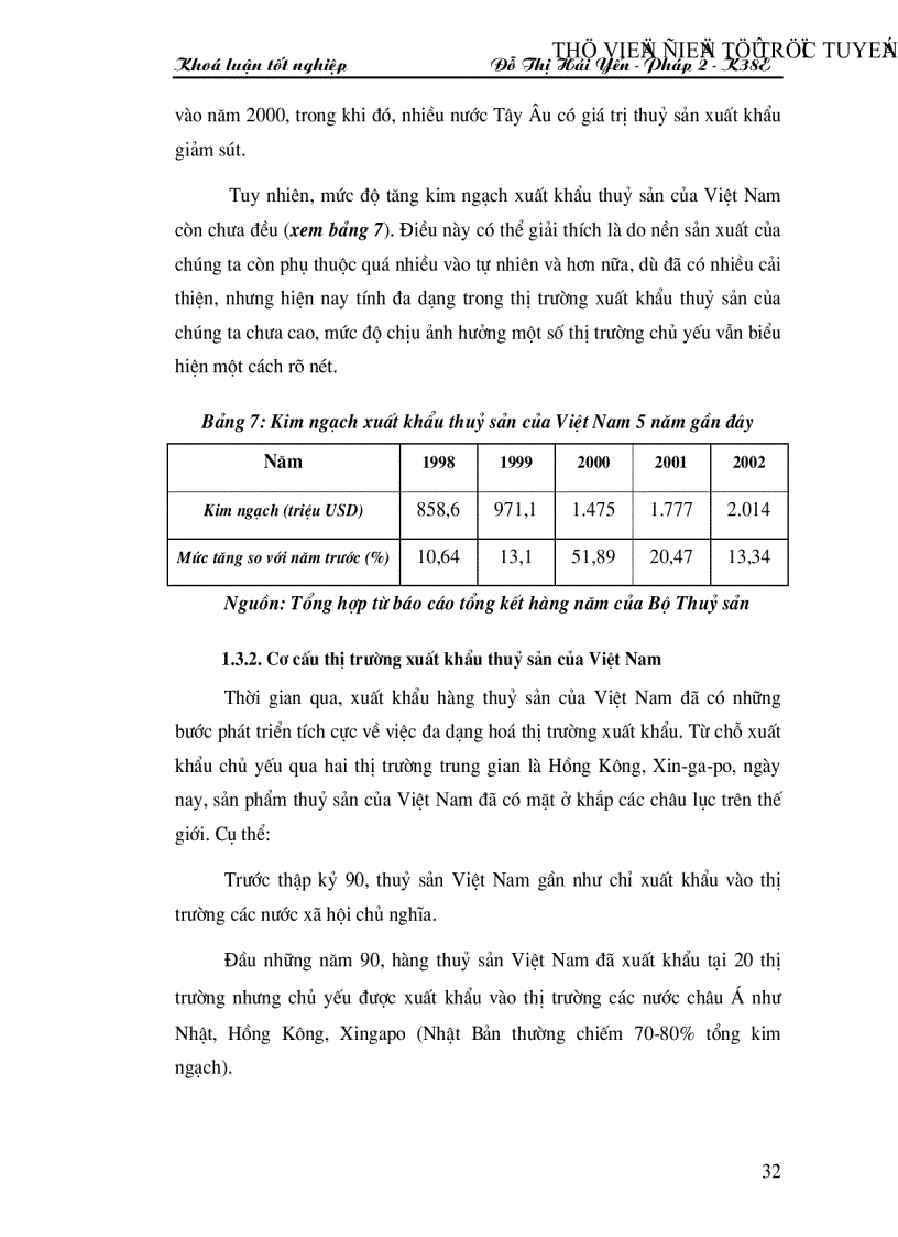 image for page Chiến lược xuất khẩu thuỷ sản của Việt Nam nhằm đáp ứng tốt nhất những quy định hiện nay của thị trường EU trong xu thế hội nhập