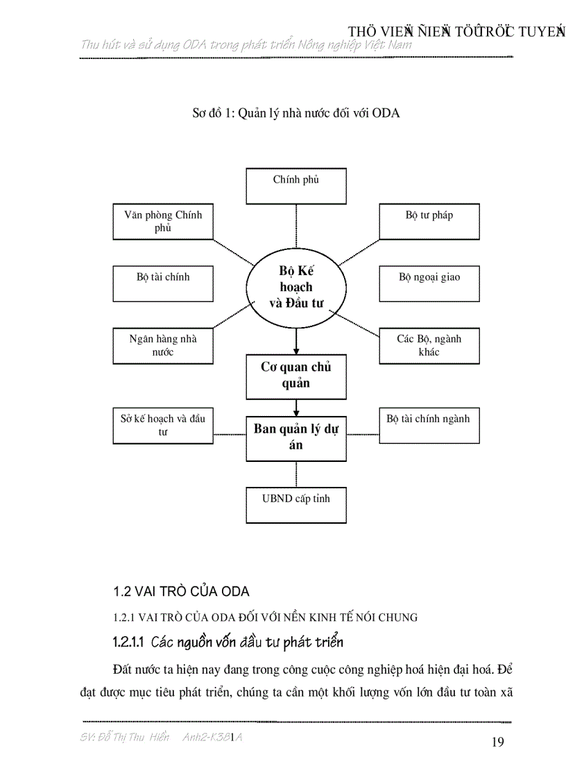image for page Thu hút và sử dụng nguồn vốn hỗ trợ chính thức trong phát triển Nông nghiệp Việt Nam