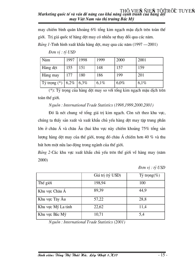 image for page Marketing quốc tế và vấn đề nâng cao khả năng cạnh tranh của hàng dệt may Việt Nam vào thị trường Bắc Mỹ