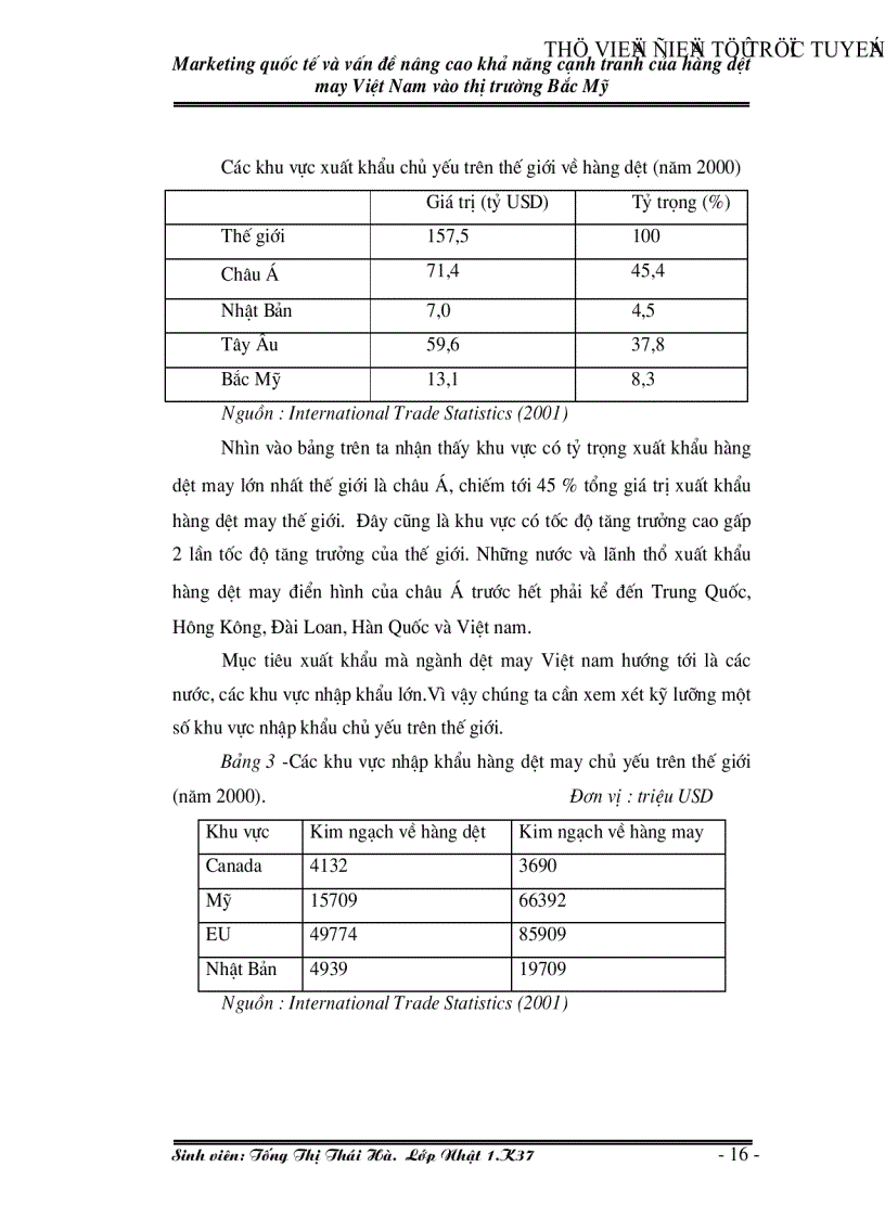 image for page Marketing quốc tế và vấn đề nâng cao khả năng cạnh tranh của hàng dệt may Việt Nam vào thị trường Bắc Mỹ