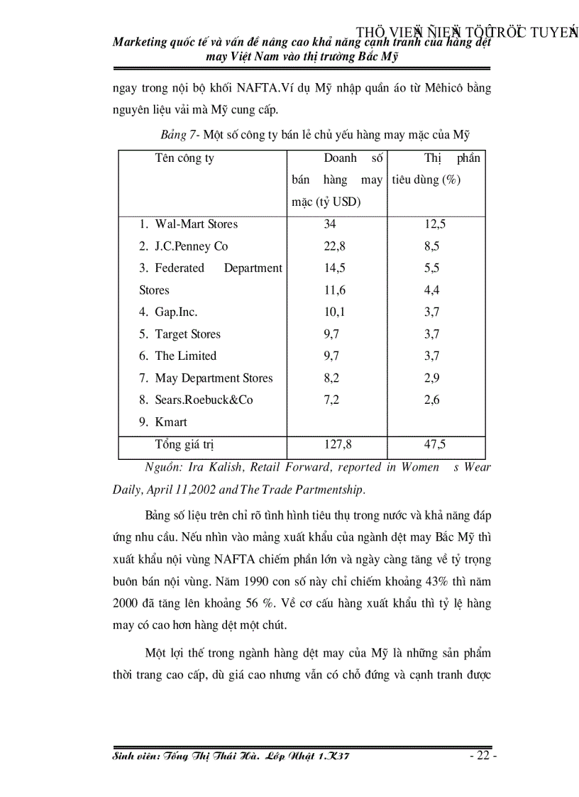 image for page Marketing quốc tế và vấn đề nâng cao khả năng cạnh tranh của hàng dệt may Việt Nam vào thị trường Bắc Mỹ