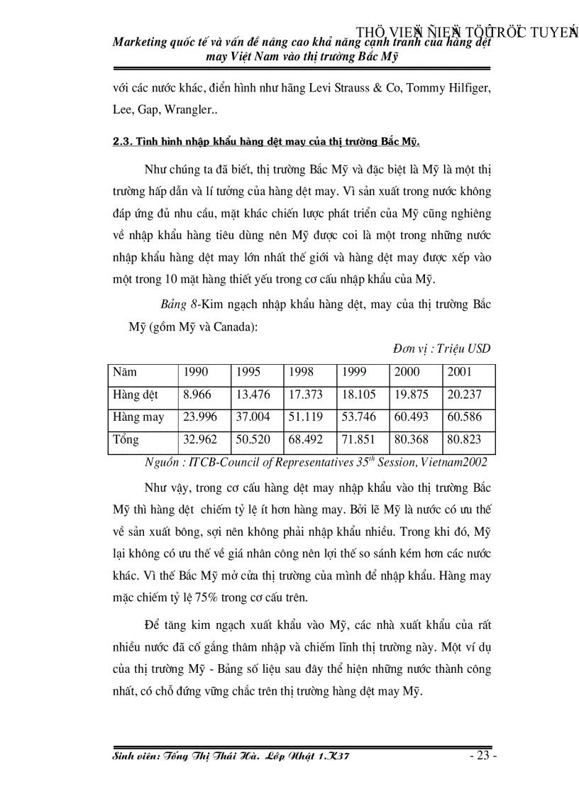 image for page Marketing quốc tế và vấn đề nâng cao khả năng cạnh tranh của hàng dệt may Việt Nam vào thị trường Bắc Mỹ