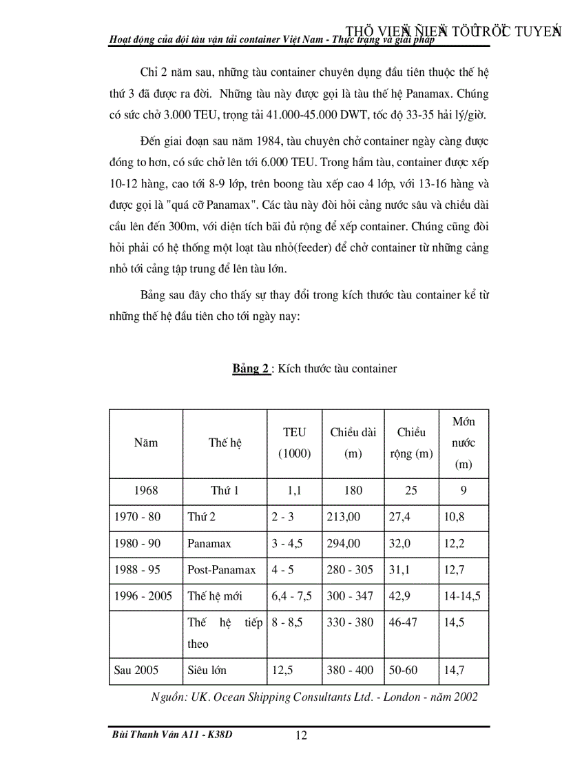 image for page Thực trạng của đội tàu container Việt Nam và đề xuất một số giải pháp nâng cao năng lực cạnh tranh của đội tàu container trong bối cảnh hội nhập khu vực và quốc tế
