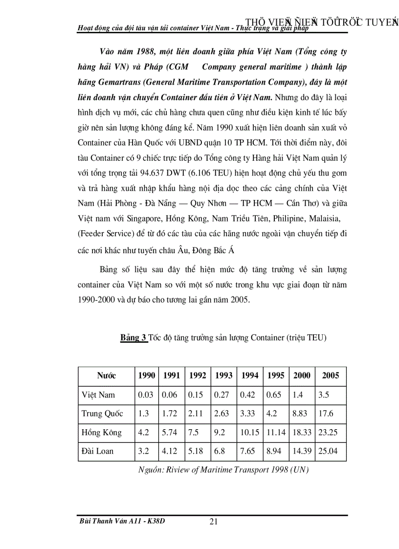 image for page Thực trạng của đội tàu container Việt Nam và đề xuất một số giải pháp nâng cao năng lực cạnh tranh của đội tàu container trong bối cảnh hội nhập khu vực và quốc tế