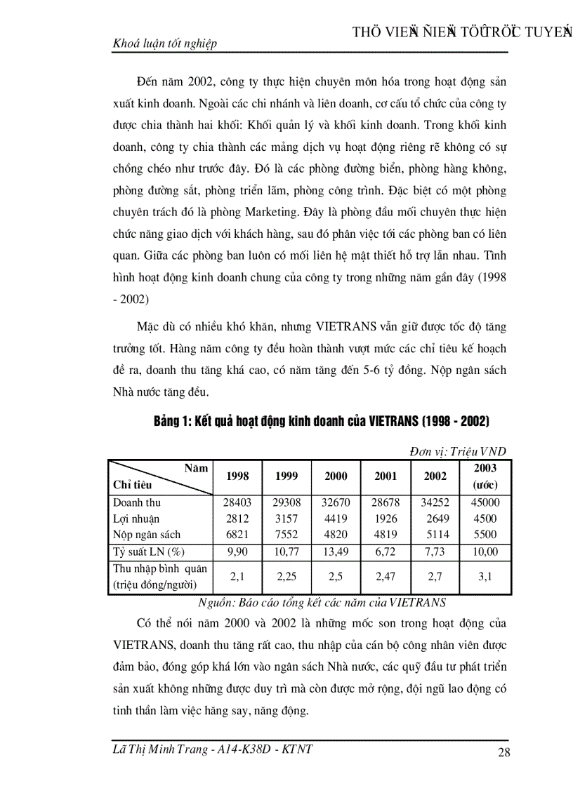 image for page Giao nhận hàng hóa quốc tế bằng đường biển tại Công ty giao nhận kho vận ngoại thương VIETRANS
