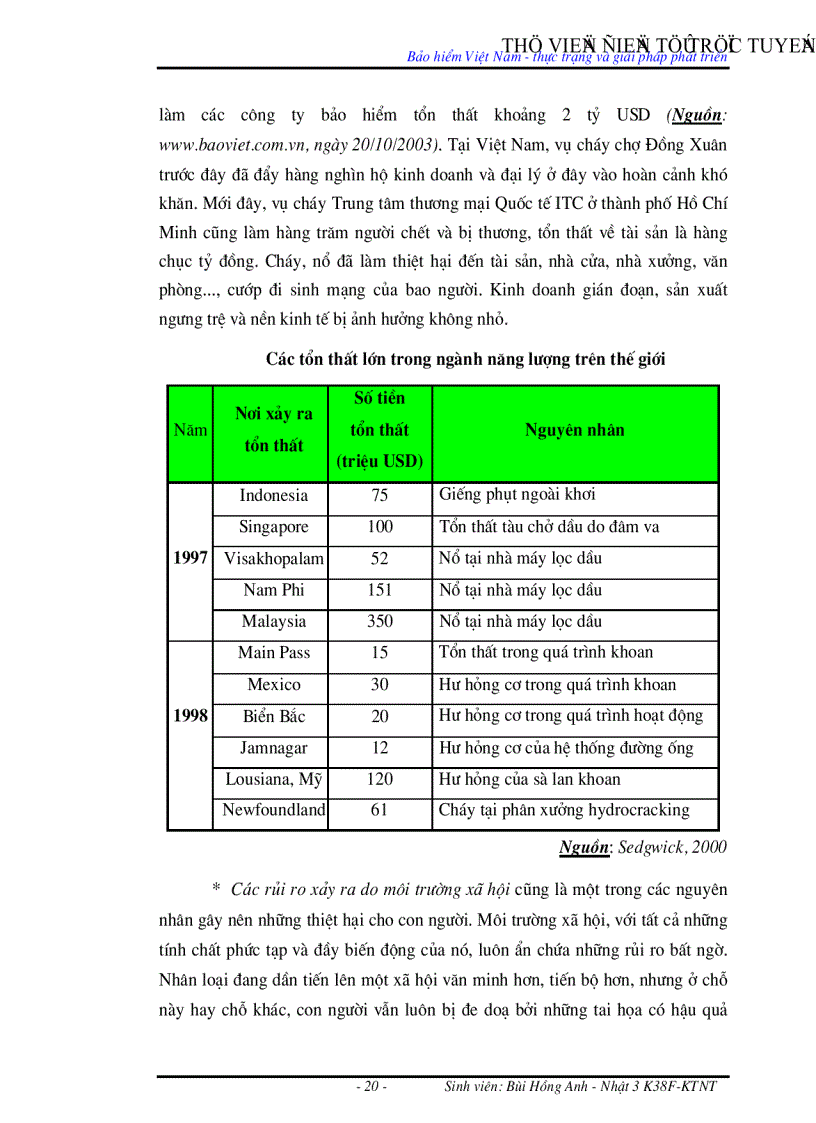 image for page Bảo hiểm Việt Nam thực trạng và giải pháp phát triển
