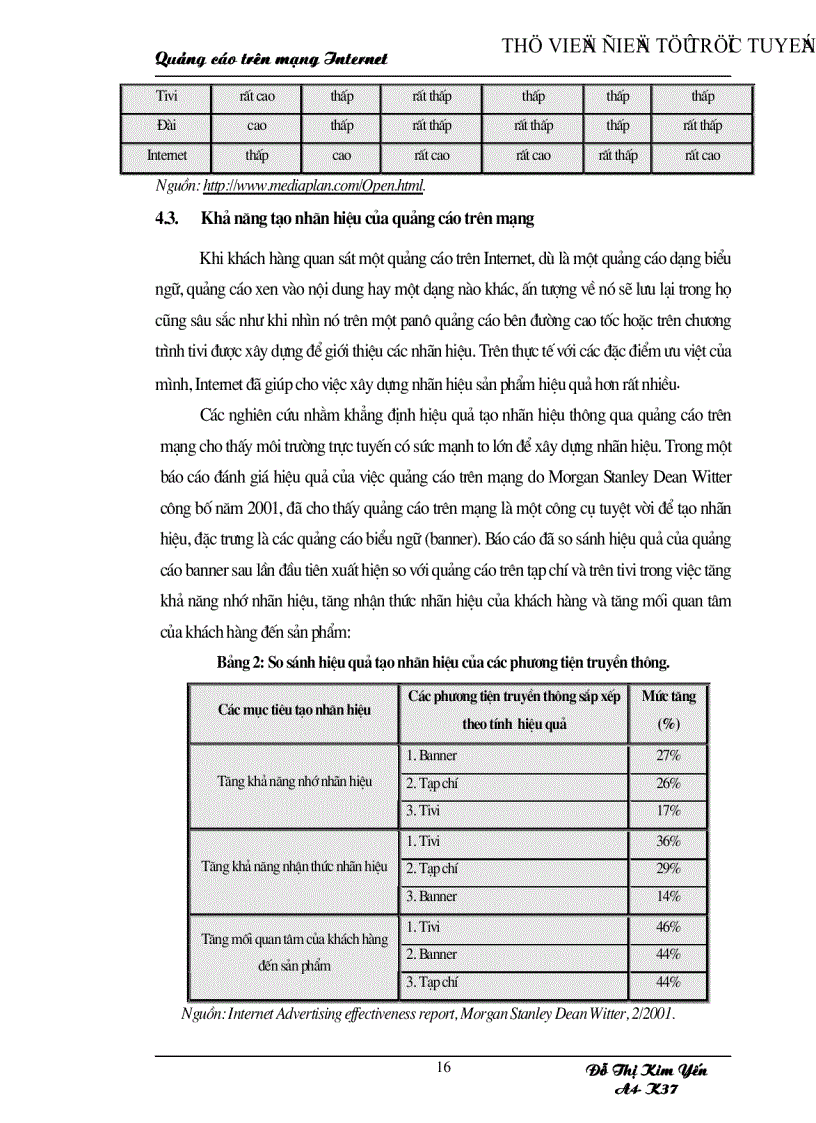 image for page Quảng cáo trên mạng internet