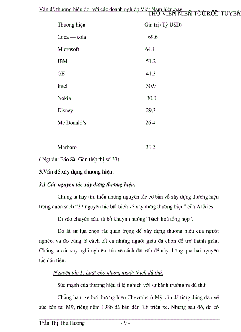 image for page Vấn đề thương hiệu đối với các doanh nghiệp Việt Nam hiện nay