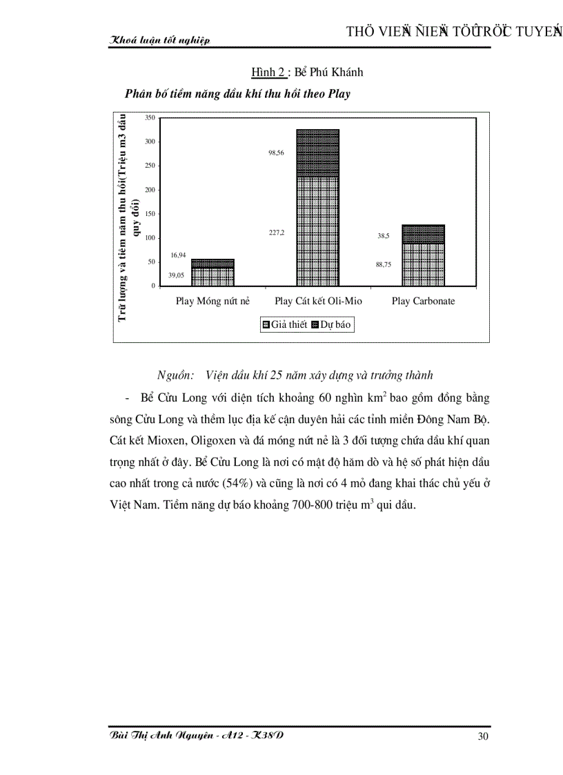 image for page Khai thác và xuất khẩu dầu khí ở Việt Nam Thực trạng và các giải pháp phát triển
