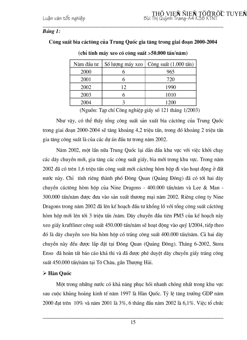 image for page Ngành giấy Việt Nam trước những thách thức hội nhập kinh tế khu vực châu á