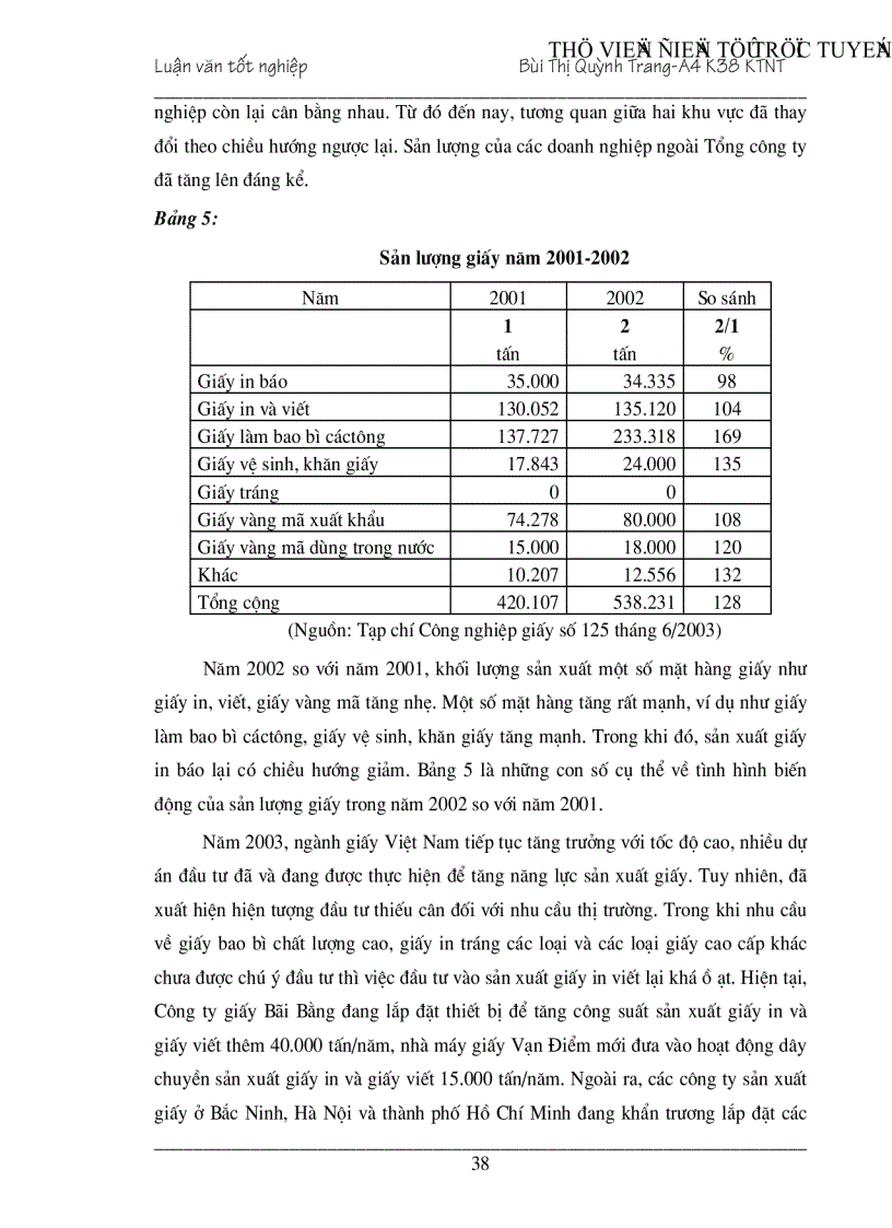 image for page Ngành giấy Việt Nam trước những thách thức hội nhập kinh tế khu vực châu á