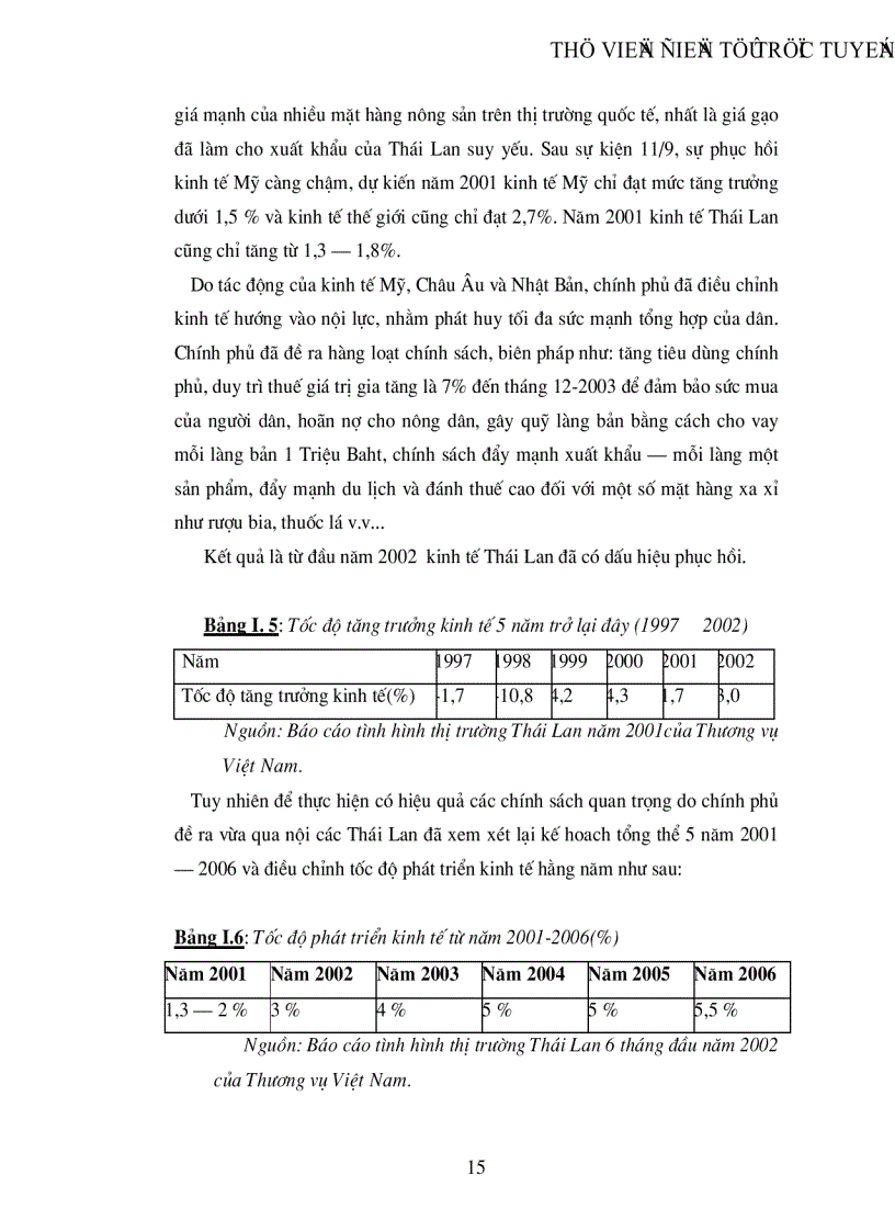 image for page Quan hệ Kinh tế Thương mại Việt Nam Thái Lan trong giai đoạn hiện nay