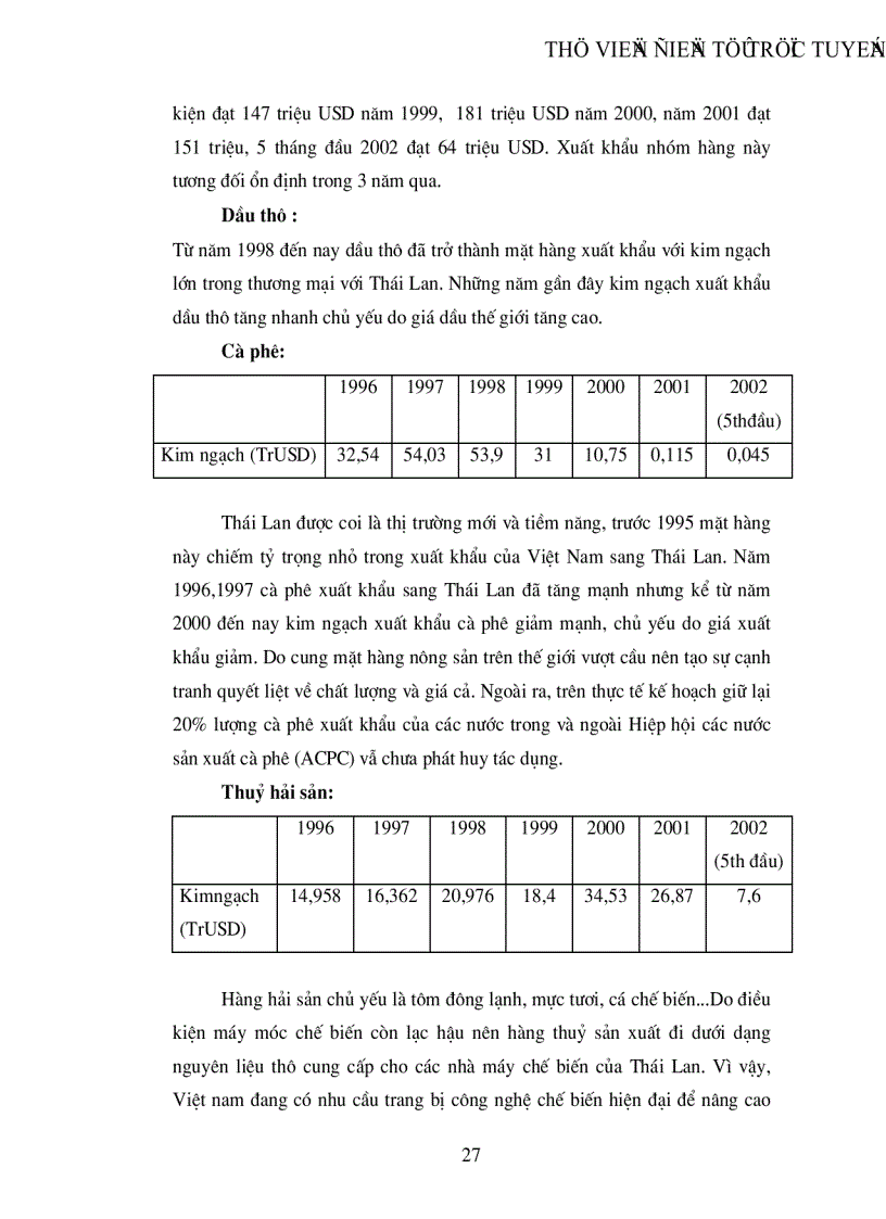 image for page Quan hệ Kinh tế Thương mại Việt Nam Thái Lan trong giai đoạn hiện nay