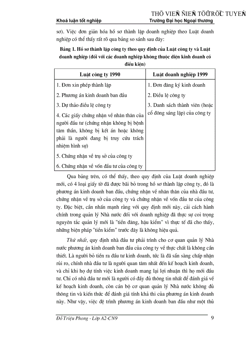 image for page Nâng cao hiệu quả thi hành luật doanh nghiệp của các doanh nghiệp ngoài quốc doanh trên địa bàn thành phố Hà nội