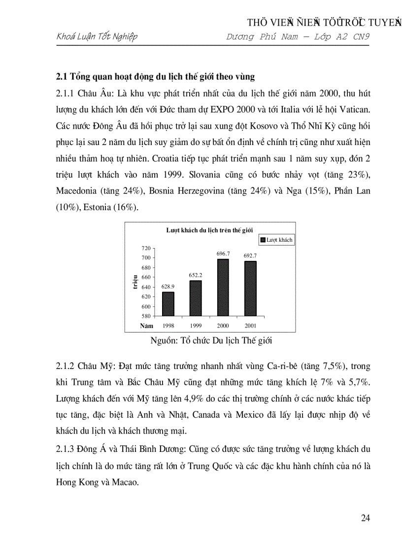 image for page Triển vọng và giải pháp đẩy mạnh hoạt động du lịch ở Việt Nam giai đoạn 2001 2010