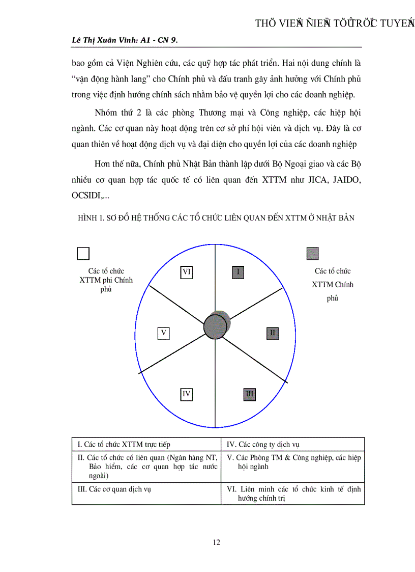 image for page Hoạt động xúc tiến thương mại hỗ trợ xuất khẩu hàng hoá của Việt nam thực trạng và giải pháp