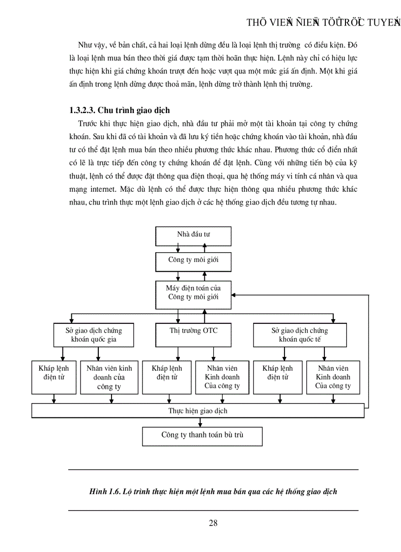 image for page Các giải pháp hình thành và phát triển thị trường chứng khoán ở Việt Nam