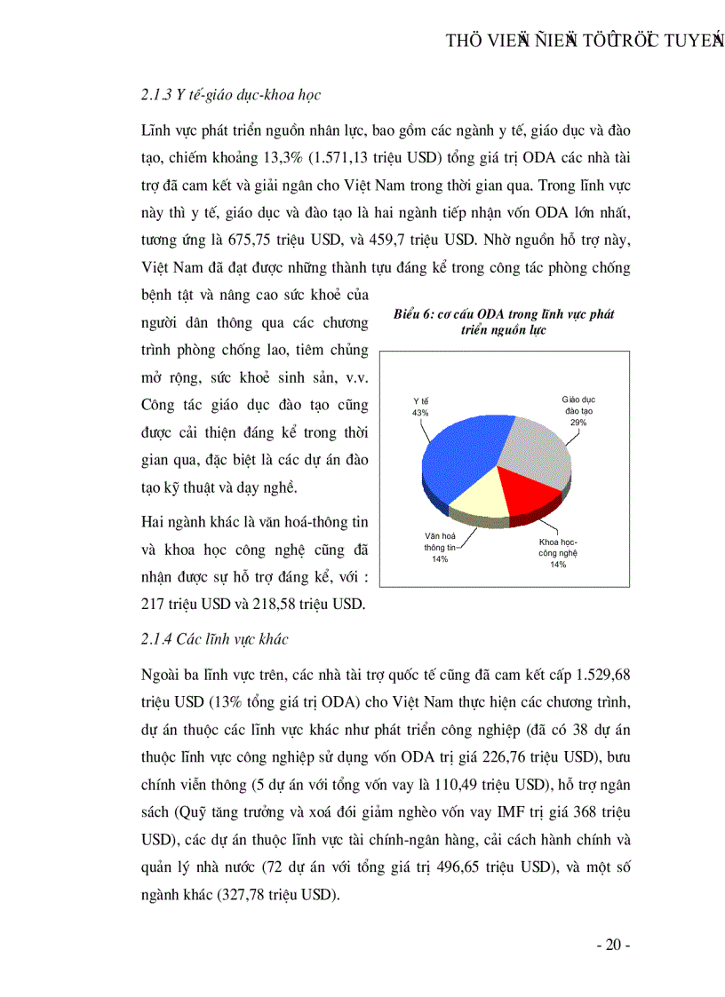 image for page Thu hút và sử dụng vốn viện trợ phát triển chính thức ODA trong ngành điện Việt Nam
